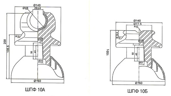 штыревые изоляторы ШПФ-10