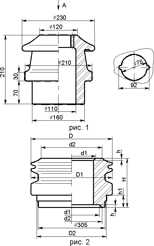 Изоляторы ИПТ-3 для трансформаторных вводов 3 кВ