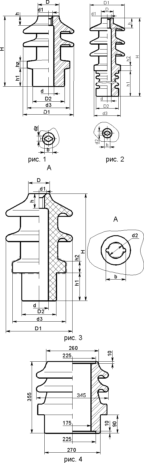 Проходной изоляторы ИПТ 6-10 кВ 